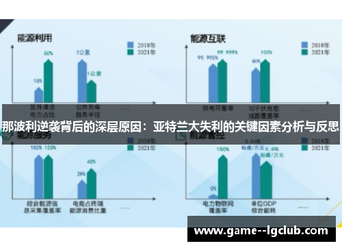那波利逆袭背后的深层原因:亚特兰大失利的关键因素分析与反思 那波利逆袭背后的深层原因:亚特兰大失利的关键因素分析与反思