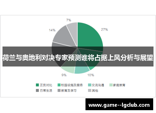 荷兰与奥地利对决专家预测谁将占据上风分析与展望